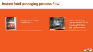 Insert the outer box into the
Paytm Mall corrugated box and
for the empty space, use air
pouches so that the product
doesn’t move inside the box
during transit
Wrap the product with 1 layer
of bubble wrap (1/2’’)
1. 2.
Instant food packaging process flow
 