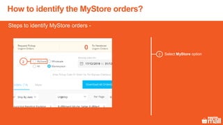 How to identify the MyStore orders?
Select MyStore option2
Steps to identify MyStore orders -
2
 
