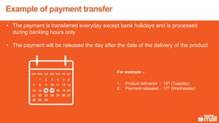 Example of payment transfer
• The payment is transferred everyday except bank holidays and is processed
during banking hours only
• The payment will be released the day after the date of the delivery of the product
For example –
1. Product delivered - 16th (Tuesday)
2. Payment released - 17th (Wednesday)
 