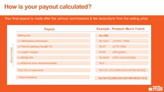 How is your payout calculated?
Your final payout is made after the various commissions & fee deductions from the selling price
Payout
Selling price Rs 1000
(-) Marketplace commission Rs 124.3 (12.43% *1000)
(-) Payment gateway fee @2.7% Rs 27 (2.7%*1000)
(-) Logistic charges Rs 60 (500 grams)
= Payout breakout Rs.743.15 [1000-(124.3+27+60+38.03+7.51)]
Example : Product- Men’s T-shirt
DEDUCTIONS
Rs 0(-) Additional minor deduction/penalty
(-) GST@ 18% Rs 38.03 [18%*(124.3+27+60)]
Rs 7.51 [1%*(1000-(124.3+27+60+38.03))]TCS (1%) on base price
 