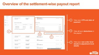 Overview of the settlement-wise payout report
View your UTR and date of
payment
9
View all your deductions in
the payout
View your new order level
details & adjustment level
details
10
11
9
10
11
 