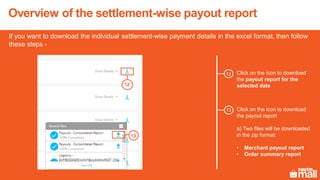 Overview of the settlement-wise payout report
Click on the icon to download
the payout report for the
selected date
Click on the icon to download
the payout report
a) Two files will be downloaded
in the zip format:
• Merchant payout report
• Order summary report
12
13
If you want to download the individual settlement-wise payment details in the excel format, then follow
these steps -
13
12
 