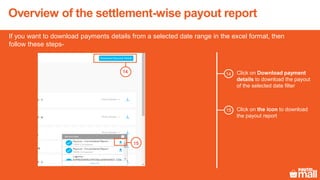 Overview of the settlement-wise payout report
Click on Download payment
details to download the payout
of the selected date filter
Click on the icon to download
the payout report
14
15
If you want to download payments details from a selected date range in the excel format, then
follow these steps-
15
14
 