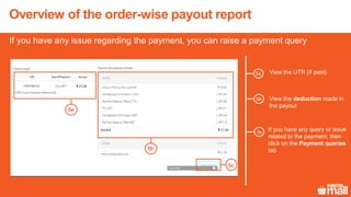 Overview of the order-wise payout report
If you have any issue regarding the payment, you can raise a payment query
View the UTR (if paid)
View the deduction made in
the payout
5b
If you have any query or issue
related to the payment, then
click on the Payment queries
tab
5c
5a
5a
5b
5c
 