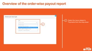Overview of the order-wise payout report
Select the issue related to
Payments from the drop-down
6
6
 
