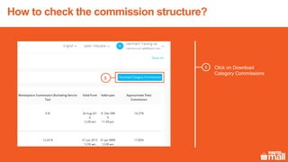How to check the commission structure?
Click on Download
Category Commissions
5
5
 