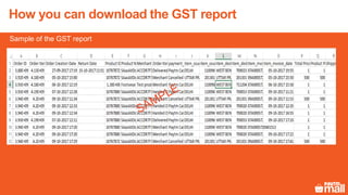 Sample of the GST report
How you can download the GST report
 