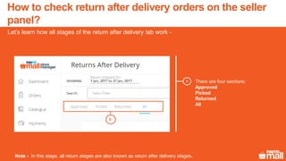 There are four sections:
Approved
Picked
Returned
All
5
Let’s learn how all stages of the return after delivery tab work -
5
Note - In this stage, all return stages are also known as return after delivery stages.
How to check return after delivery orders on the seller
panel?
 