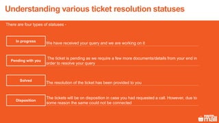 There are four types of statuses -
In progress
Pending with you
Solved
Disposition
We have received your query and we are working on it
The ticket is pending as we require a few more documents/details from your end in
order to resolve your query
The resolution of the ticket has been provided to you
The tickets will be on disposition in case you had requested a call. However, due to
some reason the same could not be connected
Understanding various ticket resolution statuses
 