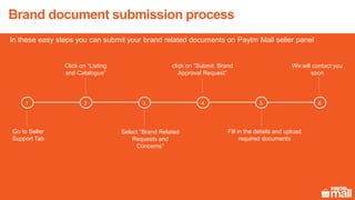 Brand document submission process
In these easy steps you can submit your brand related documents on Paytm Mall seller panel
Go to Seller
Support Tab
Click on “Listing
and Catalogue”
Select “Brand Related
Requests and
Concerns”
click on “Submit Brand
Approval Request”
Fill in the details and upload
required documents
We will contact you
soon
1 2 43 5 6
 