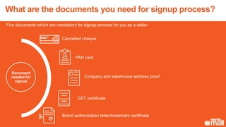 Five documents which are mandatory for signup process for you as a seller-
Document
needed for
signup
Cancelled cheque
PAN card
Company and warehouse address proof
GST certificate
What are the documents you need for signup process?
Brand authorization letter/trademark certificate
 