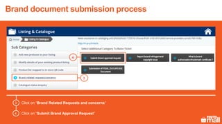 Brand document submission process
Click on “Brand Related Requests and concerns”3
3
4 Click on “Submit Brand Approval Request”
4
 