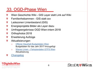 6
33. OGD-Phase Wien
Wien Geschichte Wiki - GIS Layer statt Link auf Wiki
Familienhebammen - GIS statt csv
Ladezonen Linienbestand (GIS)
Energieprojekte Bilder als Layer dazu
Umfrageergebnisse OGD Wien-intern 2018
Orthophotos 2018
Erweiterung Aufzüge
Aktualisierungen
o Offener Haushalt Budgetdaten Wien
Budgetdaten für das Jahr 2017 hinzugefügt
o Wiener Linien – Fahrplandaten GTFS Wien
Aktualisierung
Changelog
 