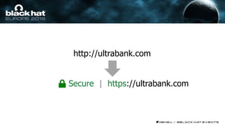 Secure | https://ultrabank.com
http://ultrabank.com
 