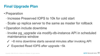 How to Upgrade Major Version of Your Production PostgreSQL | PDF