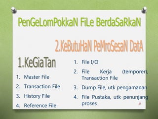12
1. Master File
2. Transaction File
3. History File
4. Reference File
1. File I/O
2. File Kerja (temporer),
Transaction File
3. Dump File, utk pengamanan
4. File Pustaka, utk penunjang
proses
 