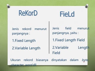 15
Jenis rekord menurut
panjangnya :
1.Fixed Length
2.Variable Length
Jenis field menurut
panjangnya, yaitu :
1.Fixed Length Field
2.Variable Length
Field
Ukuran rekord biasanya dinyatakan dalam byte,
character, word dll
 