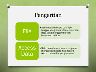 Pengertian
•Sekumpulan record dari tipe
tunggal yang berisi elemen-elemen
data yang menggambarkan
himpunan entitas
File
•Satu cara dimana suatu program
mengakses secara fisik record-
record dalam file penyimpanan
Access
Data
 