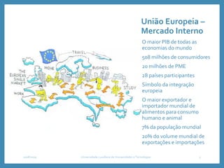 União Europeia –
Mercado Interno
O maior PIB de todas as
economias do mundo
508 milhões de consumidores
20 milhões de PME
28 países participantes
Símbolo da integração
europeia
O maior exportador e
importador mundial de
alimentos para consumo
humano e animal
7% da população mundial
20% do volume mundial de
exportações e importações
2018/2019 Universidade Lusófona de Humanidades e Tecnologias 3
 