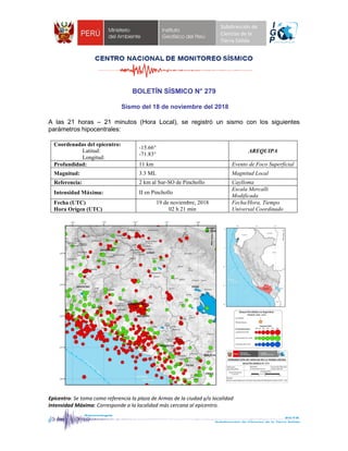Subdirección de
Ciencias de la
Tierra Sólida
BOLETÍN SÍSMICO N° 279
Sismo del 18 de noviembre del 2018
A las 21 horas – 21 minutos (Hora Local), se registró un sismo con los siguientes
parámetros hipocentrales:
Coordenadas del epicentro:
-15.66°
-71.83°
AREQUIPALatitud:
Longitud:
Profundidad: 11 km Evento de Foco Superficial
Magnitud: 3.3 ML Magnitud Local
Referencia: 2 km al Sur-SO de Pinchollo Caylloma
Intensidad Máxima: II en Pinchollo
Escala Mercalli
Modificada
Fecha (UTC)
Hora Origen (UTC)
19 de noviembre, 2018
02 h 21 min
Fecha/Hora, Tiempo
Universal Coordinado
Epicentro: Se toma como referencia la plaza de Armas de la ciudad y/o localidad
Intensidad Máxima: Corresponde a la localidad más cercana al epicentro.
 