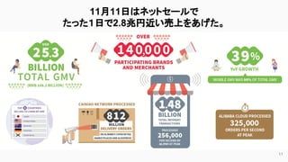 11
11月11日はネットセールで
たった１日で2.8兆円近い売上をあげた。
 