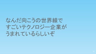 なんだ向こうの世界線で
すごいテクノロジー企業が
うまれているらしいぞ
12
 