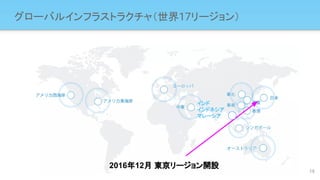 グローバルインフラストラクチャ（世界17リージョン）
15
2016年12月 東京リージョン開設
インド
インドネシア
マレーシア
 