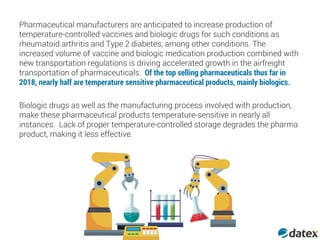 2018 3PL Refrigerated Warehouse & Cold Chain Trends | PDF