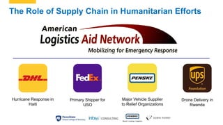 The Role of Supply Chain in Humanitarian Efforts
Hurricane Response in
Haiti
Drone Delivery in
Rwanda
Primary Shipper for
...