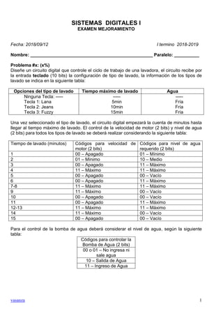 vasanza 1
SISTEMAS DIGITALES I
EXAMEN MEJORAMIENTO
Fecha: 2018/09/12 I termino 2018-2019
Nombre: _________________________...
