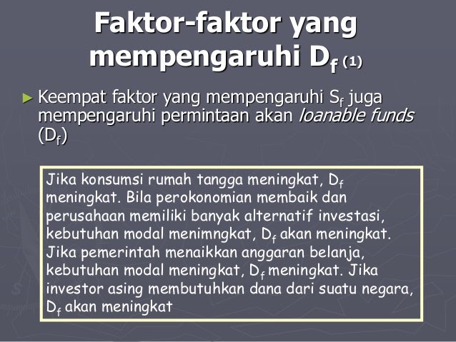 Faktor-faktor yang mempengaruhi pasar valuta asing