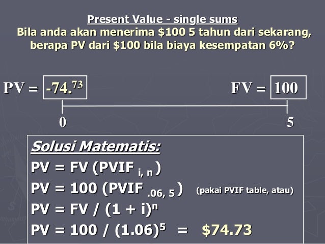 value net bunga present tabel uang dan suku bunga nilai
