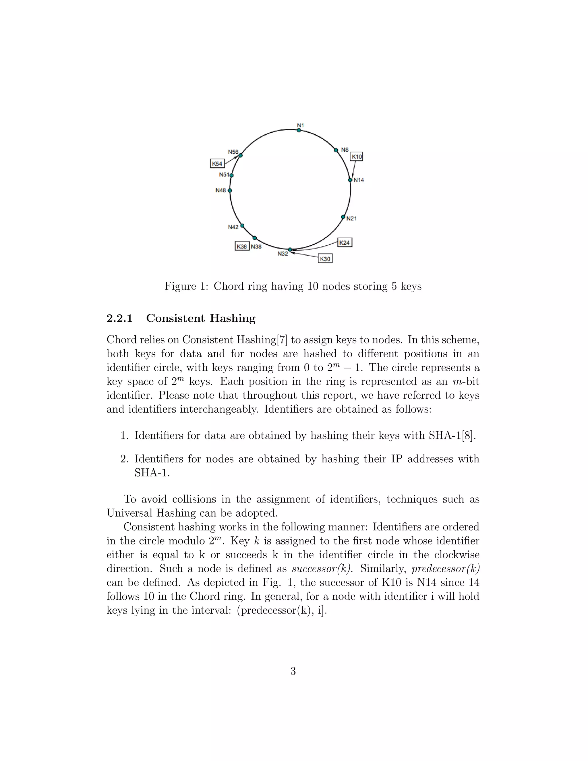 Figure 1: Chord ring having 10 nodes storing 5 keys
2.2.1 Consistent Hashing
Chord relies on Consistent Hashing[7] to assign keys to nodes. In this scheme,
both keys for data and for nodes are hashed to different positions in an
identifier circle, with keys ranging from 0 to 2m
− 1. The circle represents a
key space of 2m
keys. Each position in the ring is represented as an m-bit
identifier. Please note that throughout this report, we have referred to keys
and identifiers interchangeably. Identifiers are obtained as follows:
1. Identifiers for data are obtained by hashing their keys with SHA-1[8].
2. Identifiers for nodes are obtained by hashing their IP addresses with
SHA-1.
To avoid collisions in the assignment of identifiers, techniques such as
Universal Hashing can be adopted.
Consistent hashing works in the following manner: Identifiers are ordered
in the circle modulo 2m
. Key k is assigned to the first node whose identifier
either is equal to k or succeeds k in the identifier circle in the clockwise
direction. Such a node is defined as successor(k). Similarly, predecessor(k)
can be defined. As depicted in Fig. 1, the successor of K10 is N14 since 14
follows 10 in the Chord ring. In general, for a node with identifier i will hold
keys lying in the interval: (predecessor(k), i].
3
 