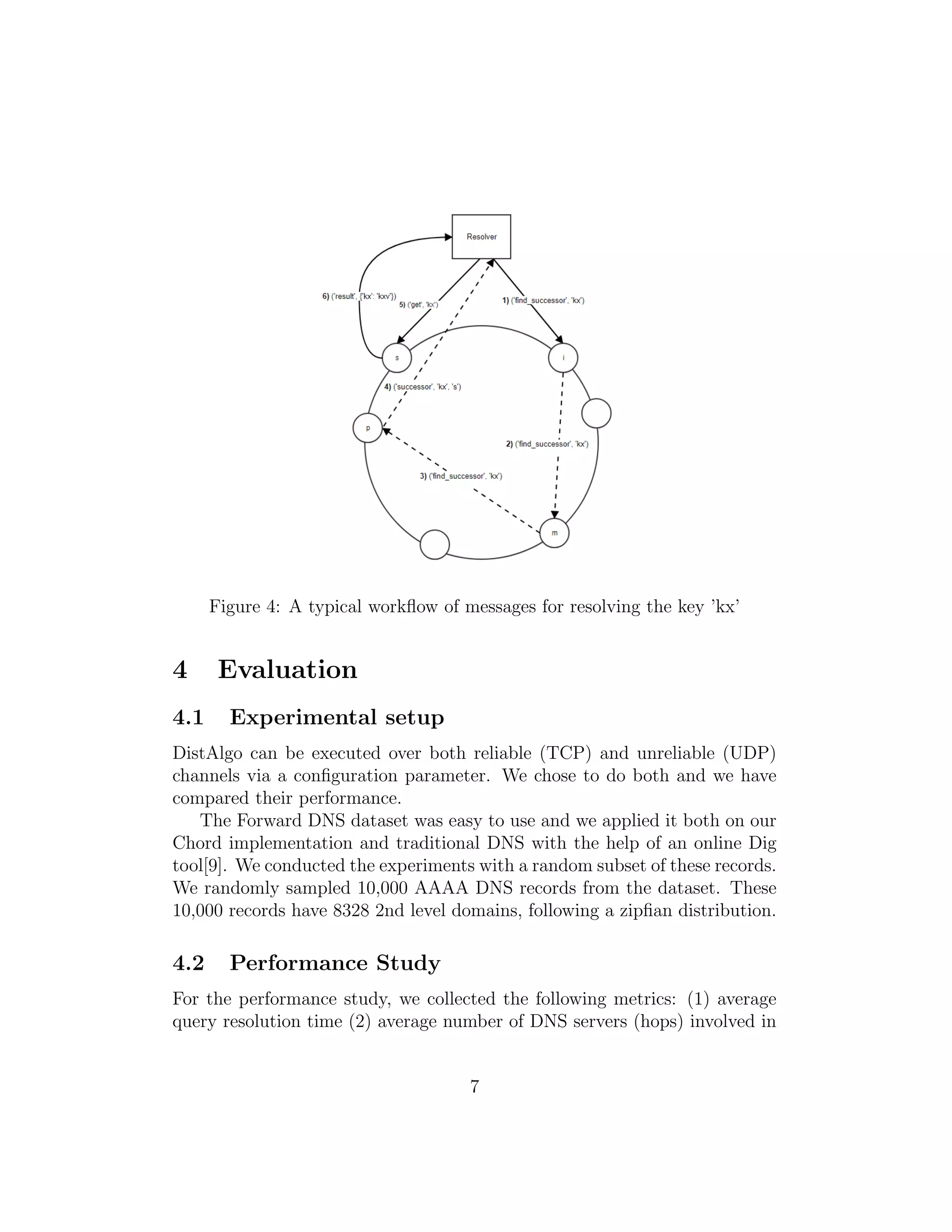 Figure 4: A typical workflow of messages for resolving the key ’kx’
4 Evaluation
4.1 Experimental setup
DistAlgo can be executed over both reliable (TCP) and unreliable (UDP)
channels via a configuration parameter. We chose to do both and we have
compared their performance.
The Forward DNS dataset was easy to use and we applied it both on our
Chord implementation and traditional DNS with the help of an online Dig
tool[9]. We conducted the experiments with a random subset of these records.
We randomly sampled 10,000 AAAA DNS records from the dataset. These
10,000 records have 8328 2nd level domains, following a zipfian distribution.
4.2 Performance Study
For the performance study, we collected the following metrics: (1) average
query resolution time (2) average number of DNS servers (hops) involved in
7
 