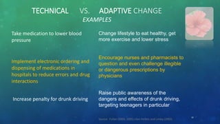 Prepared to Lead, Adaptive Leadership in an Ever Changing World | PPTX