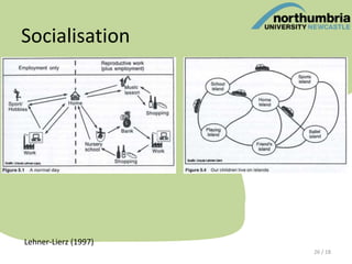 Socialisation
26 / 18
Lehner-Lierz (1997)
 