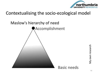 Contextualising the socio-ecological model
Myownresearch
40
 