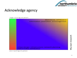 Acknowledge agency
Myownresearch
42
 
