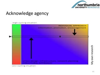 Acknowledge agency
Myownresearch
43
 