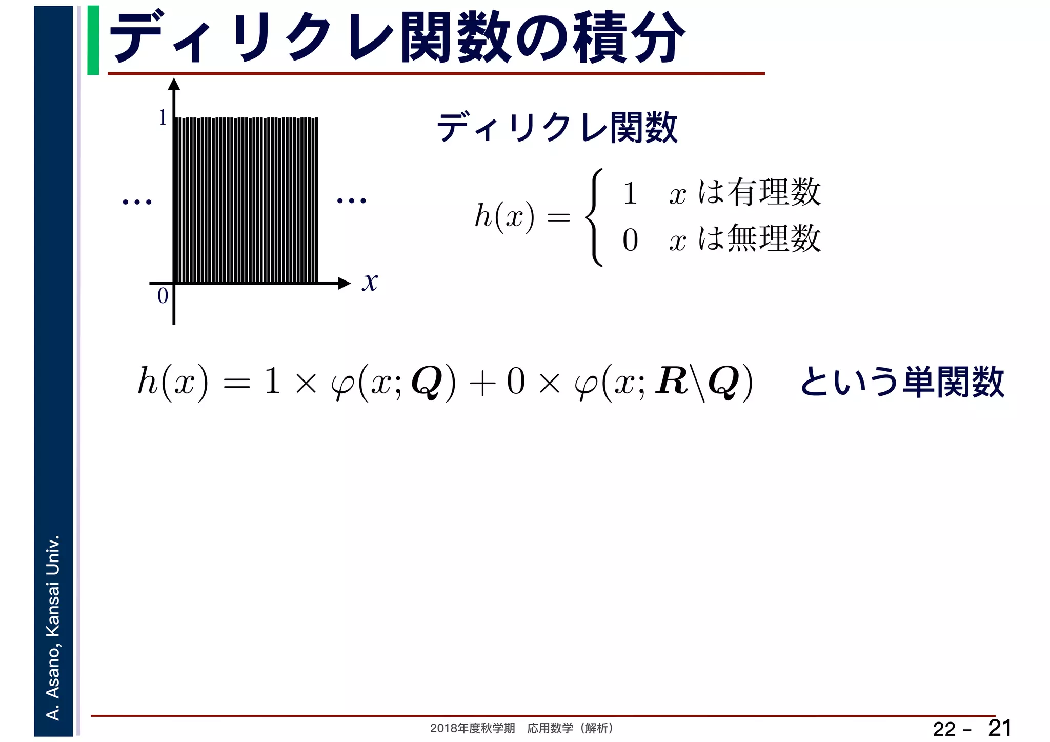 2018年度秋学期　応用数学（解析）
A.Asano,KansaiUniv.
22 –
ディリクレ関数の積分
21
h(x) =
1 x は有理数
0 x は無理数　
ディリクレ関数
x0
1
……
h(x) = 1 × ϕ(x; Q) + 0 × ϕ(x; RQ) という単関数
 