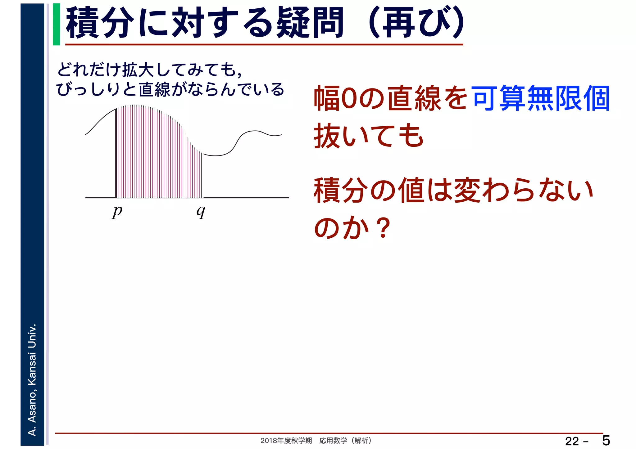 2018年度秋学期　応用数学（解析）
A.Asano,KansaiUniv.
22 –
積分に対する疑問（再び）
5
幅0の直線を可算無限個
抜いても
p q
どれだけ拡大してみても，
びっしりと直線がならんでいる
積分の値は変わらない
のか？
 