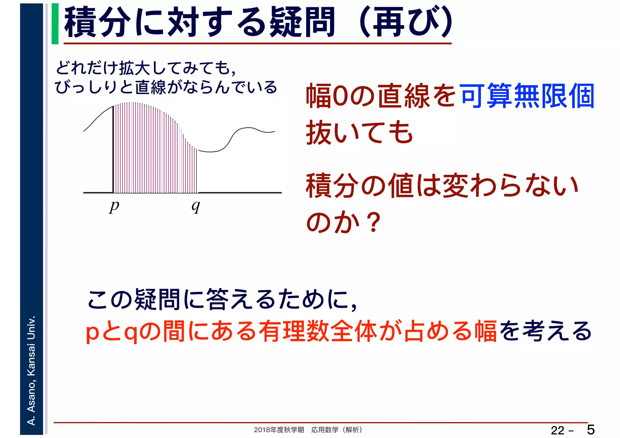 2018年度秋学期　応用数学（解析）
A.Asano,KansaiUniv.
22 –
積分に対する疑問（再び）
5
幅0の直線を可算無限個
抜いても
p q
どれだけ拡大してみても，
びっしりと直線がならんでいる
積分の値は変わらない
のか？
この疑問に答えるために，
pとqの間にある有理数全体が占める幅を考える
 