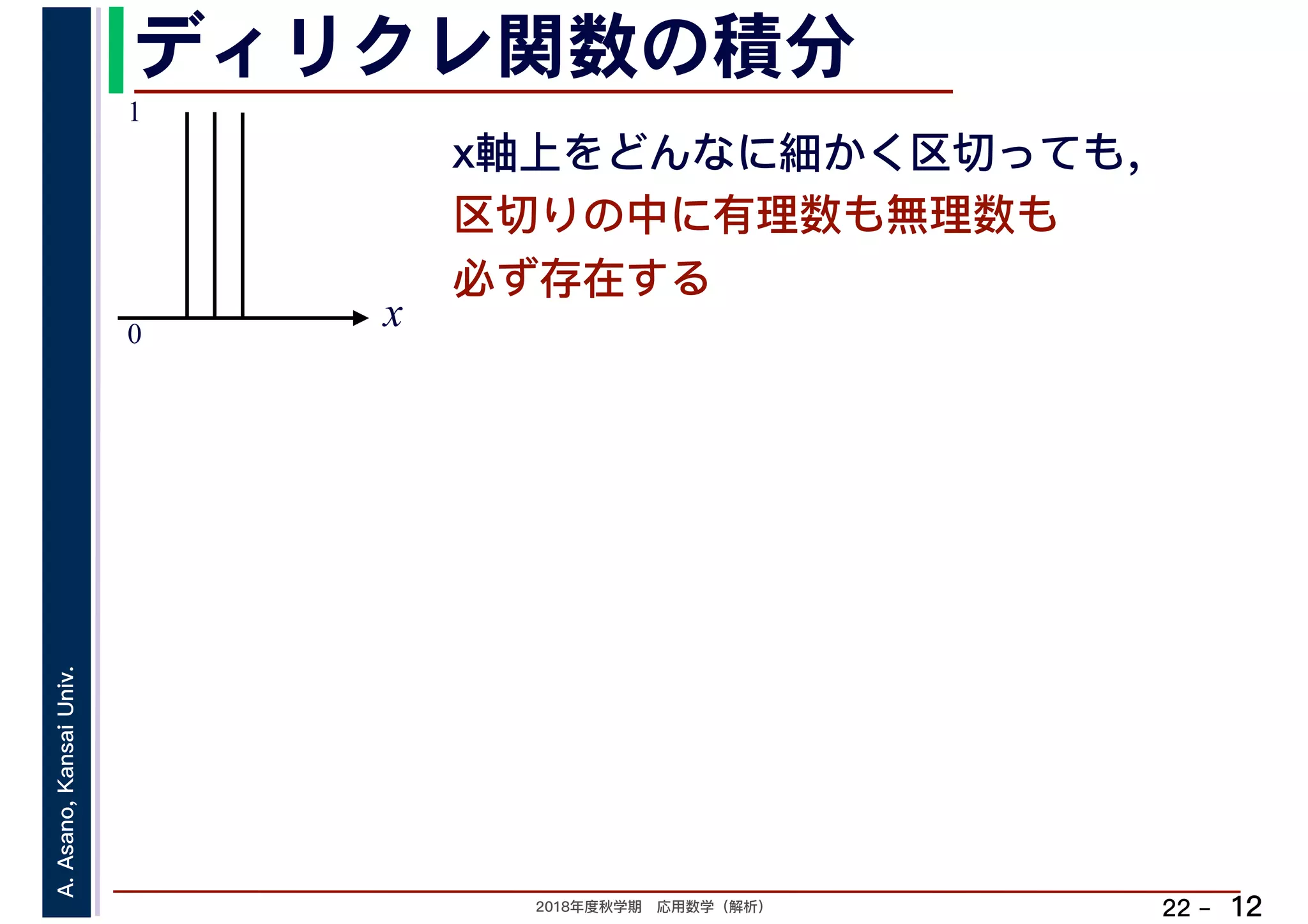 2018年度秋学期　応用数学（解析）
A.Asano,KansaiUniv.
22 –
ディリクレ関数の積分
12
x軸上をどんなに細かく区切っても，
区切りの中に有理数も無理数も
必ず存在する
x0
1
 