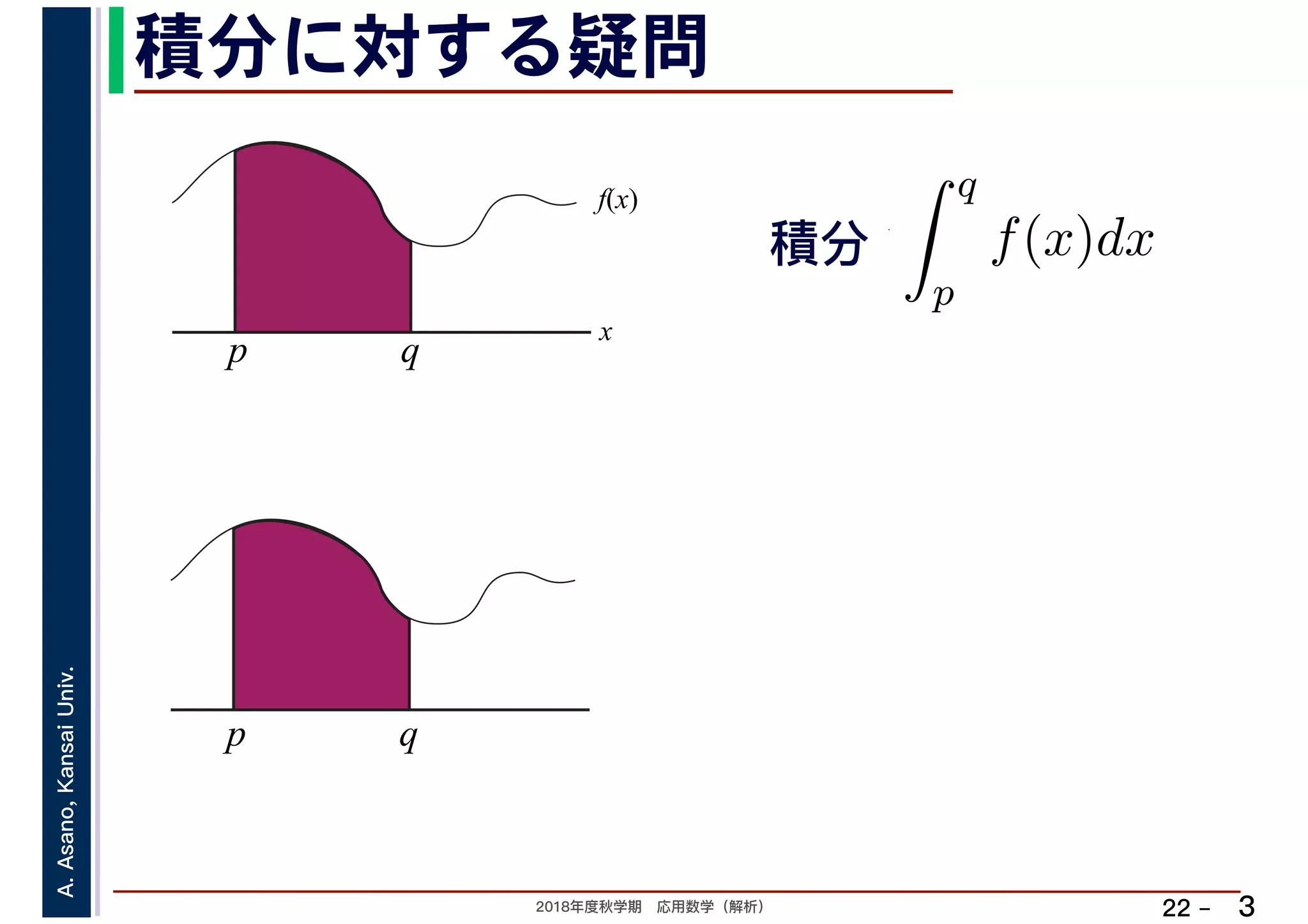 2018年度秋学期　応用数学（解析）
A.Asano,KansaiUniv.
22 –
積分に対する疑問
3
積分
f(x)
x
p q
分
q
p
f(x)dx
p q
 