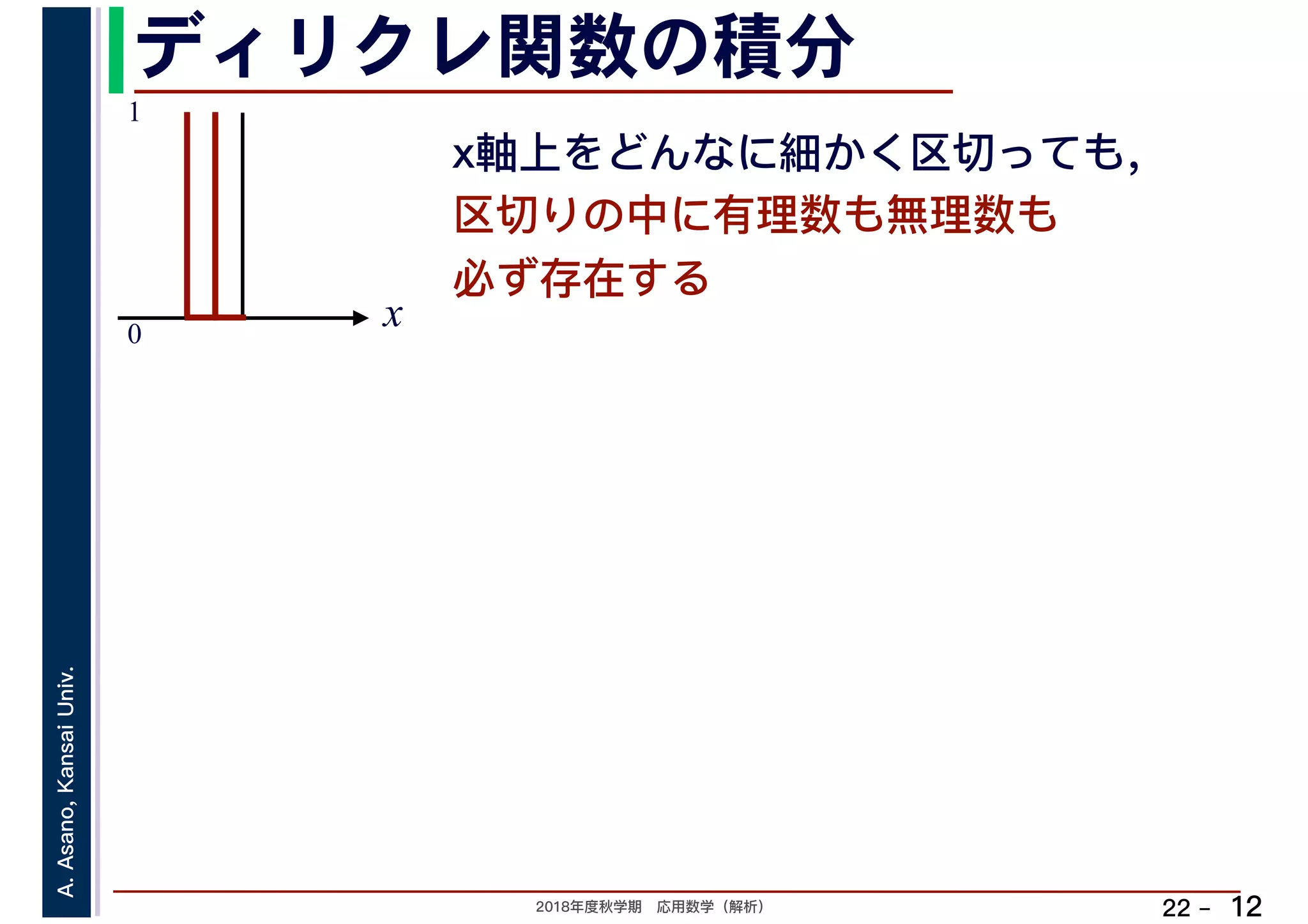 2018年度秋学期　応用数学（解析）
A.Asano,KansaiUniv.
22 –
ディリクレ関数の積分
12
x軸上をどんなに細かく区切っても，
区切りの中に有理数も無理数も
必ず存在する
x0
1
 
