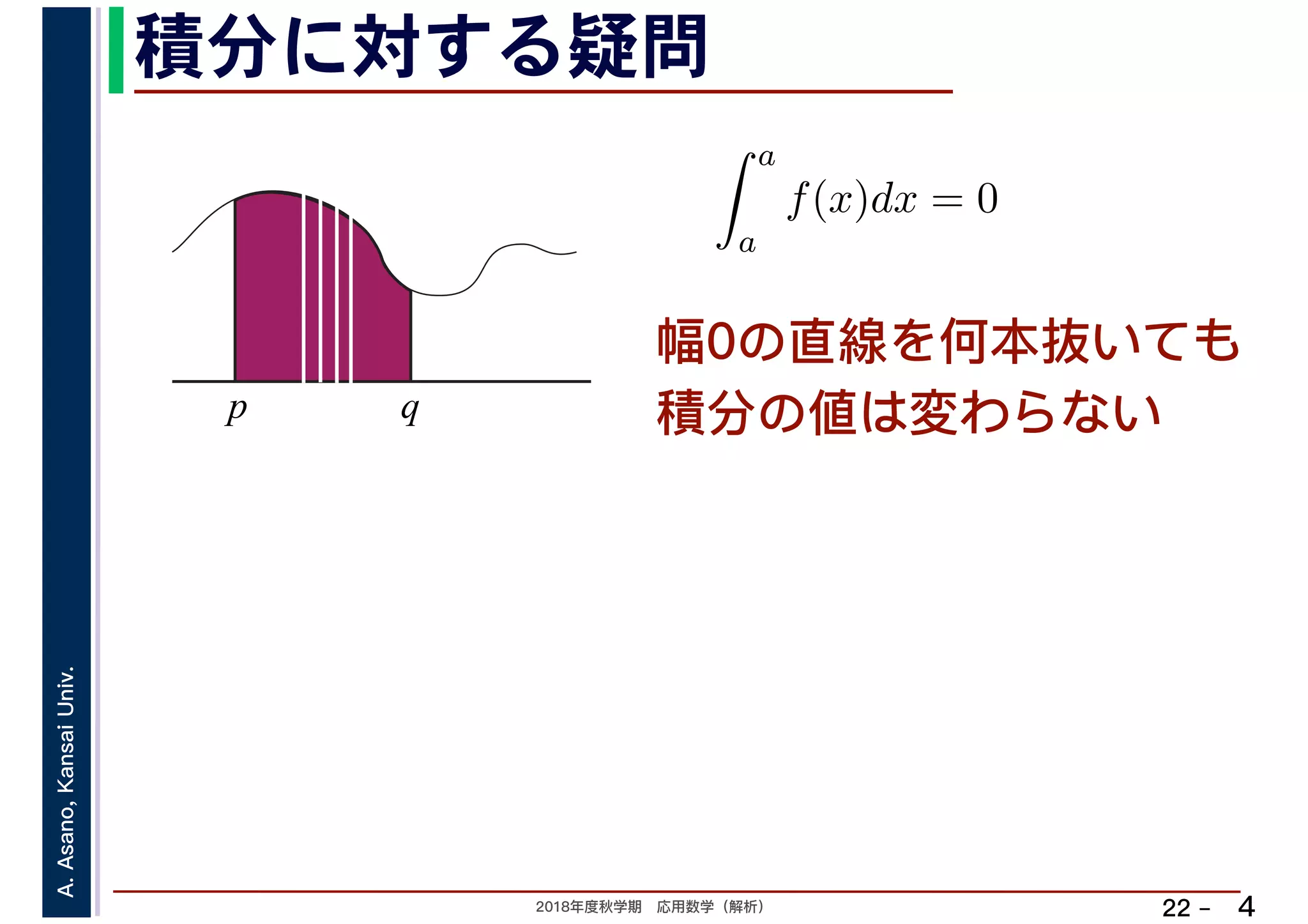 2018年度秋学期　応用数学（解析）
A.Asano,KansaiUniv.
22 –
積分に対する疑問
4
幅0の直線を何本抜いても
積分の値は変わらないp q
a
a
f(x)dx = 0
 