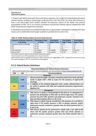 2018 ACC AHA guideline for the management of adults with congenital ...