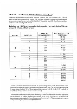 1
2
ARTICLE 2 : REMUNERATIONS ANNUELLES EFFECTIVES
Le barème des rémunérations minimales annuelles garanties créé par l'ac...