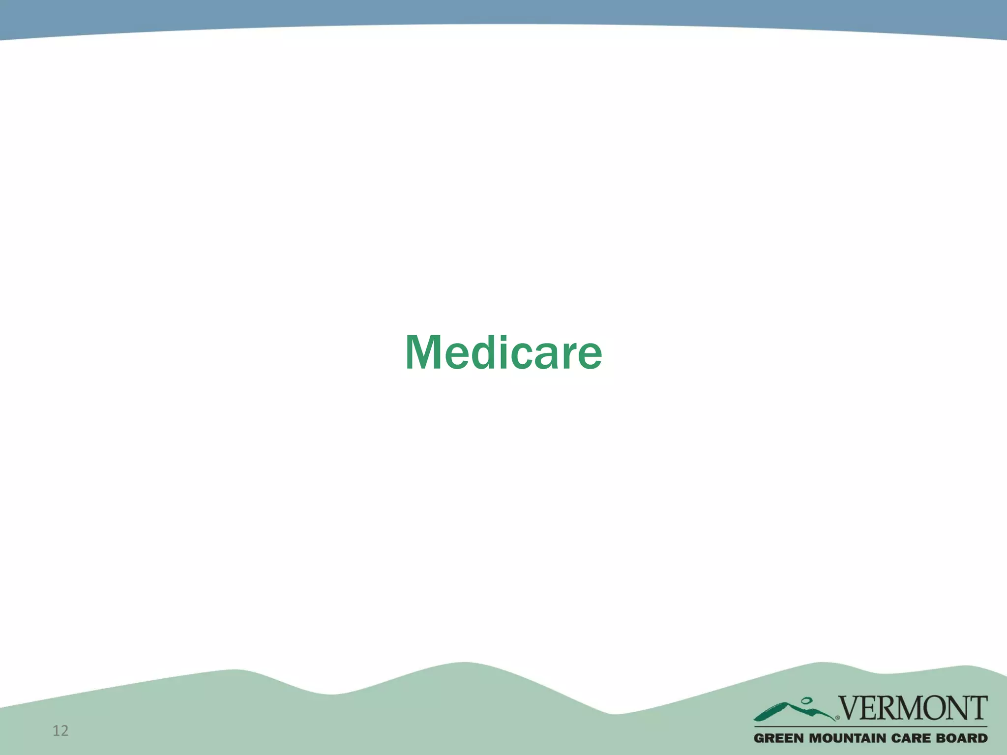 12
Medicare
 