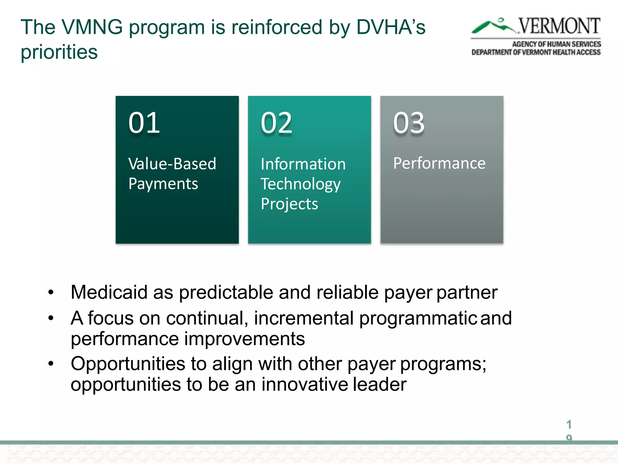 The VMNG program is reinforced by DVHA’s
priorities
• Medicaid as predictable and reliable payer partner
• A focus on continual, incremental programmaticand
performance improvements
• Opportunities to align with other payer programs;
opportunities to be an innovative leader
01
Value-Based
Payments
02
Information
Technology
Projects
03
Performance
1
9
 